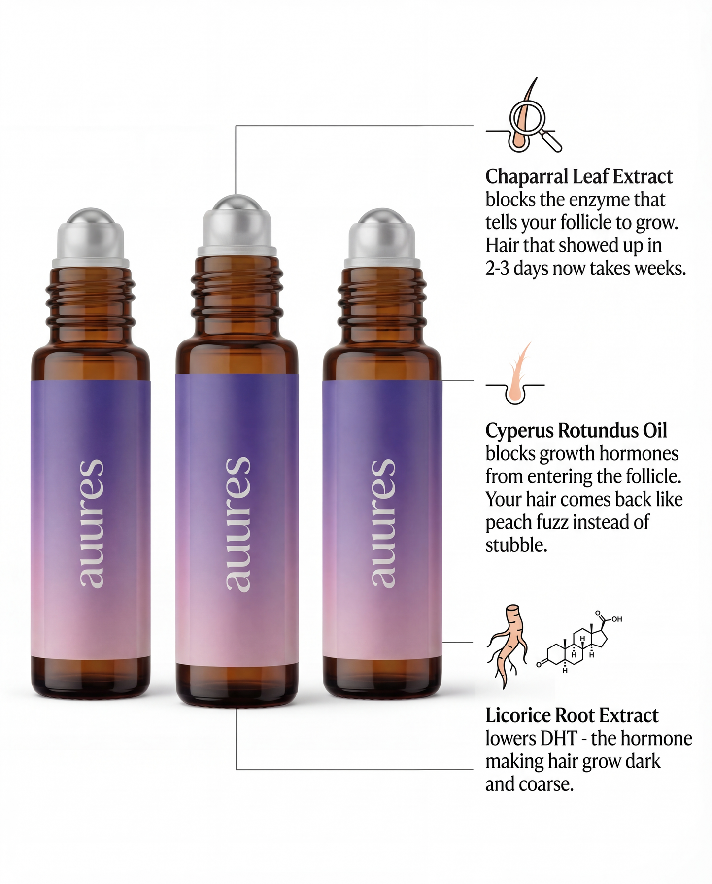 Smooth Skin Complex 3.0