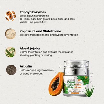 Peach Fuzz Papaya Complex