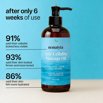 Anti-Cellulite Massage Oil