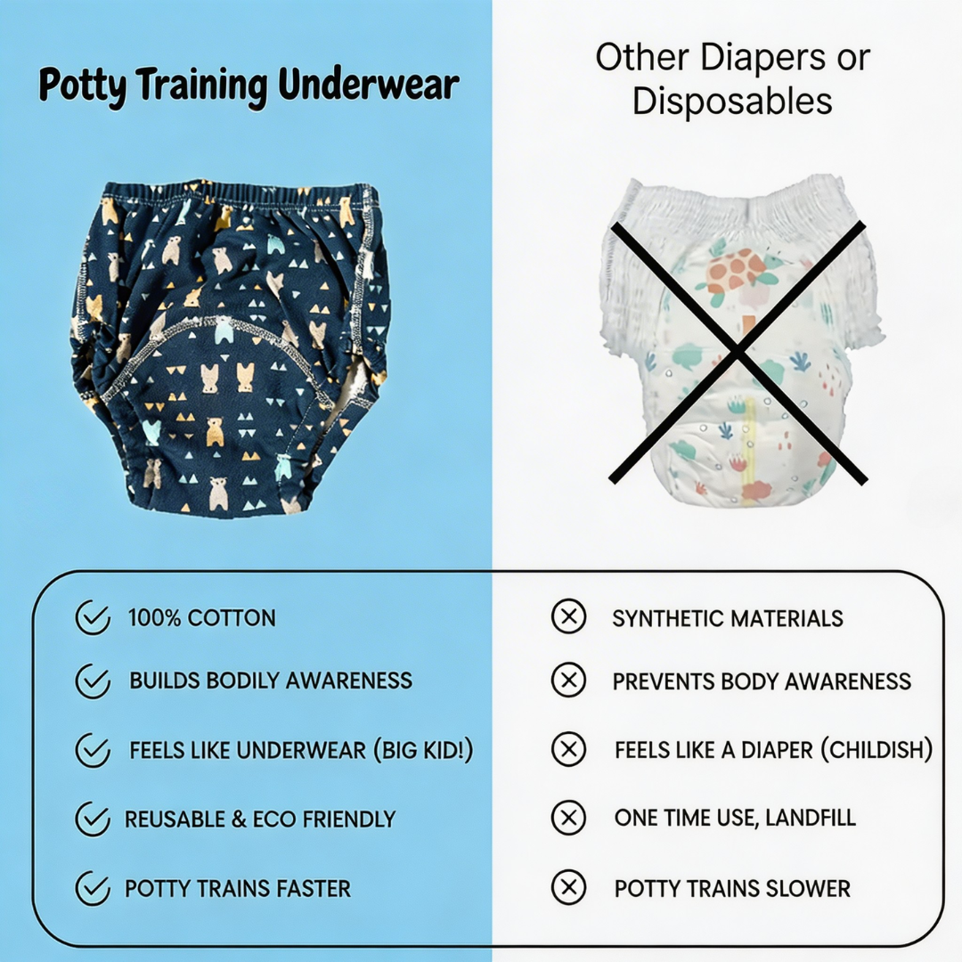 Potty Training Underwear